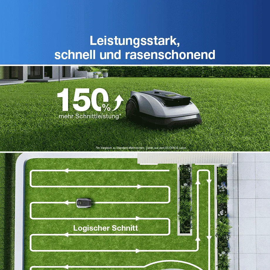 ECOVACS GOAT Mähroboter O600 RTK Mit Fortschrittlicher Kartierung Für Bis Zu 600 m2 Garten Präzises Müheloses Mähen