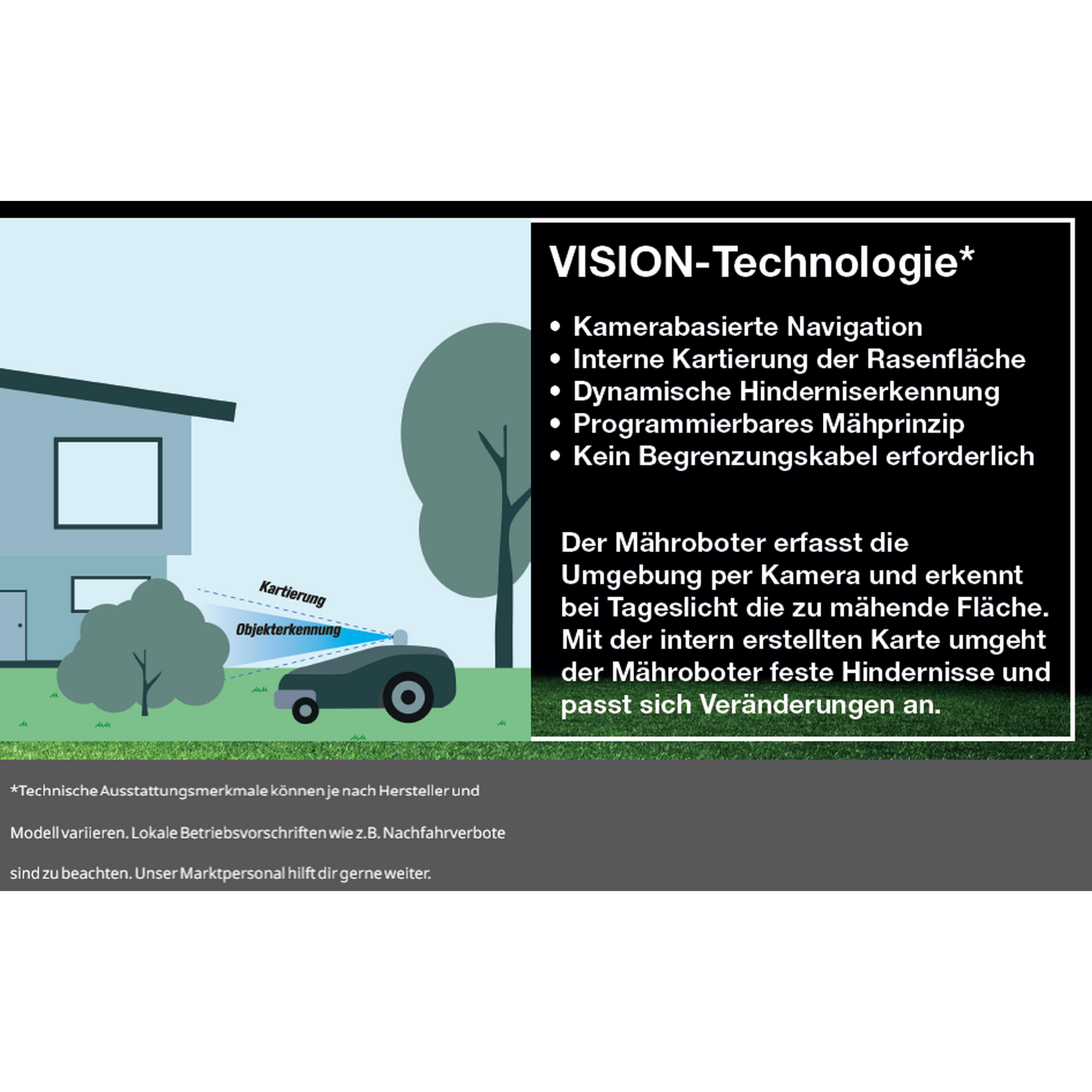 Mähroboter V1 Für Gärten Bis 300 m² Mit Garage ReadyGo System Start Per Knopf Ohne Installation Und KI Objekterkennung