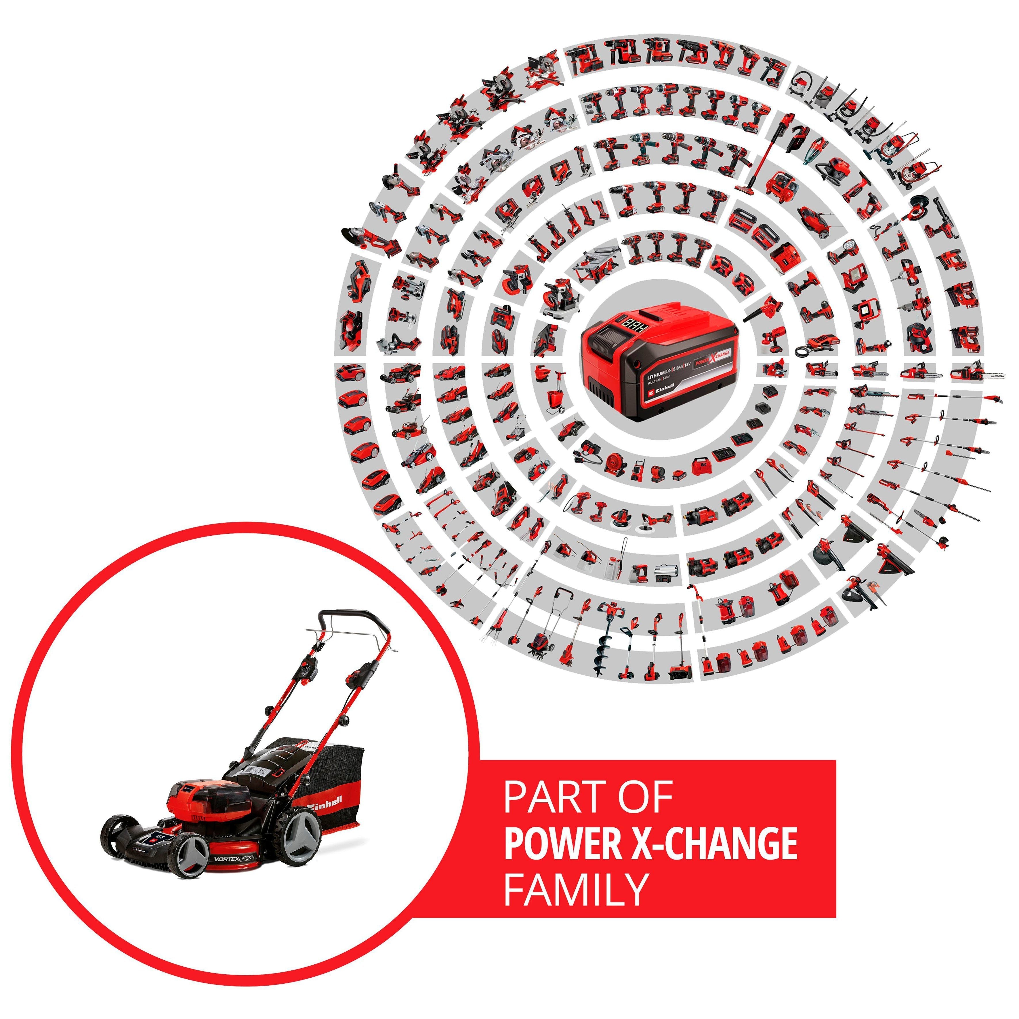 Einhell Akku Rasenmäher GP-CM 36/47 S HW Li Mit Vier 18V Power X Change Akkus 4,0Ah Und 47 cm Schnittbreite